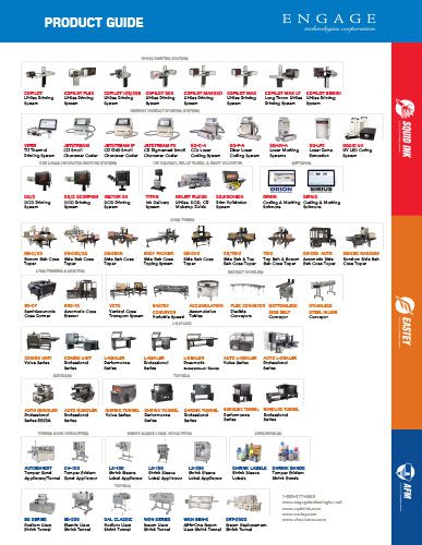 Download the Engage Technologies product overview poster